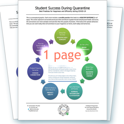 Thumb_C19 Student Success_EN