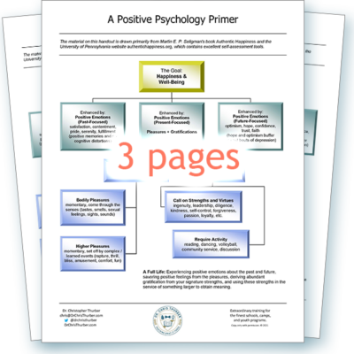 Thumb_Positive Psychology