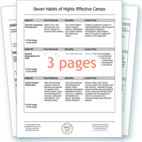 Thumb_Seven Habits_Camp