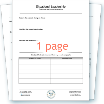 Thumb_Situational Leadership